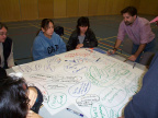 grouping same information together