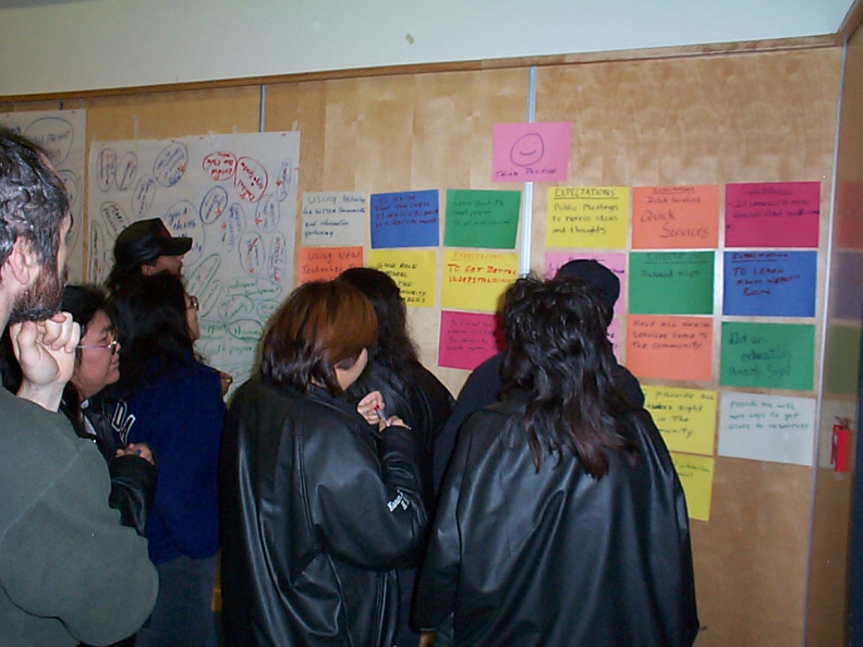 The Health clinic staff checking out their digrams and improving on it.