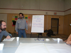 Thats Dan on the left, Darrin by the flip chart asking questions.
