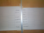 and heres the board with all the contestants on it
