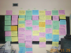 Some of the Brainstorming