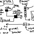 Rough draft electrical layout